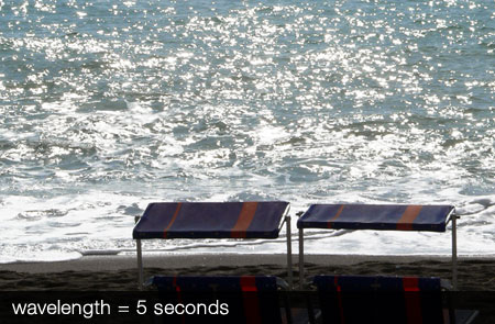 Roar of the surf on Ischia